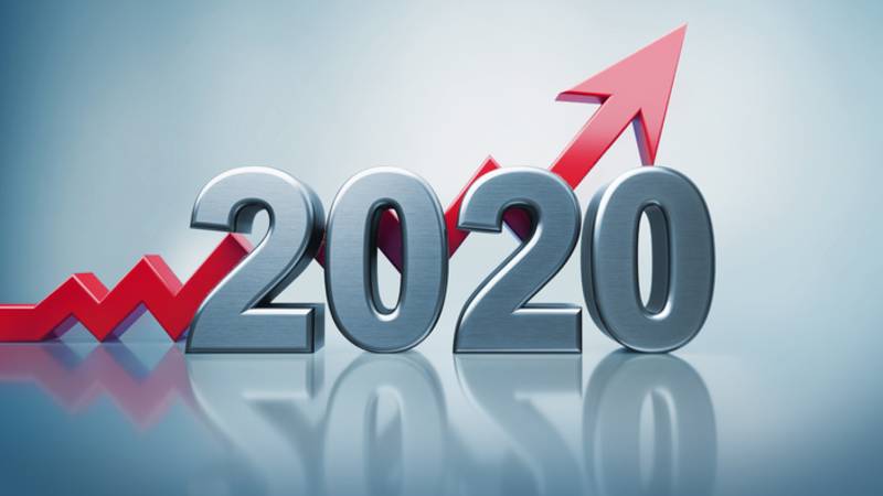 best investment trust funds for 2020