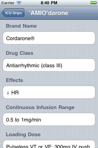 Icu Drip Chart