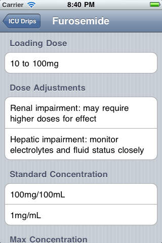 Icu Drip Chart